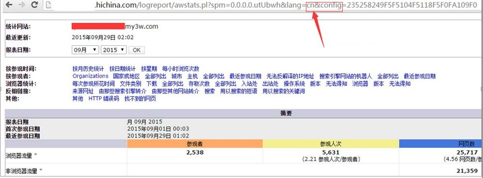 阿里云虚机控制面板访问统计报告中文显示乱码